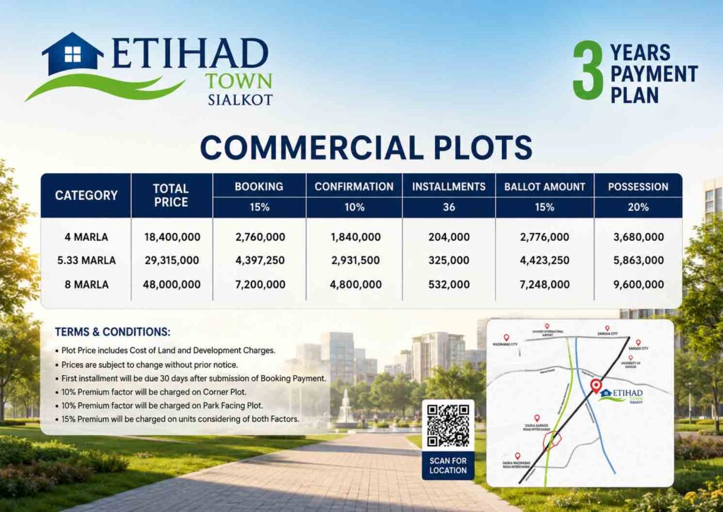 commercial-plot-payment-plan-etihad-town-sialkot