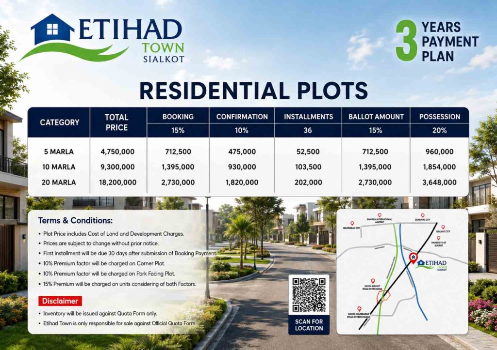 residential-plot-payment-plan-etihad-town-sialkot