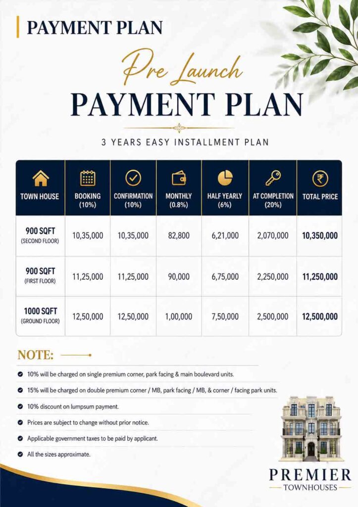 townhouse-payment-plan-etihad-town-lahore